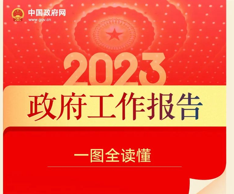 最全！一图读懂2023年《政府工作报告》